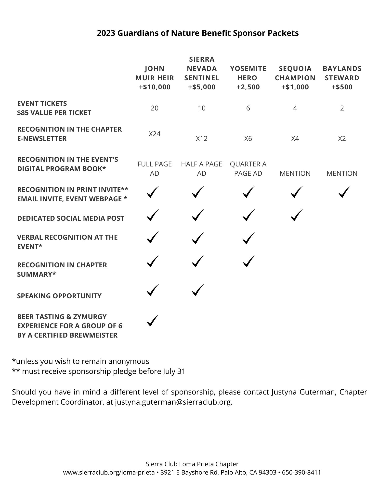 2023 Business Sponsorship Benefits