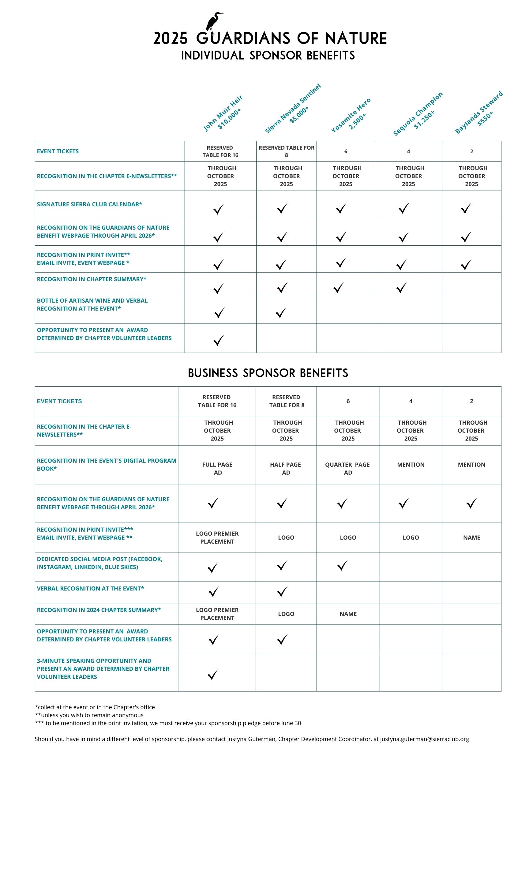 2025 Sponsor Benefits