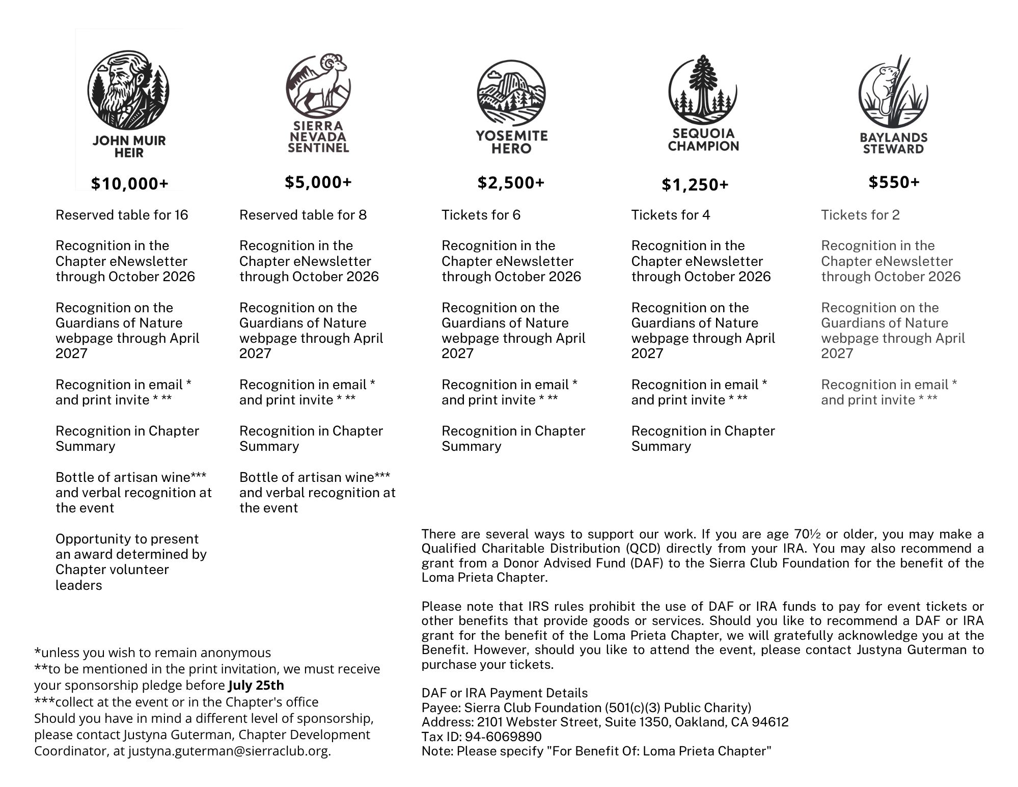 2026 Sponsorship Package