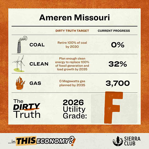 ameren_missouri_soc.jpg